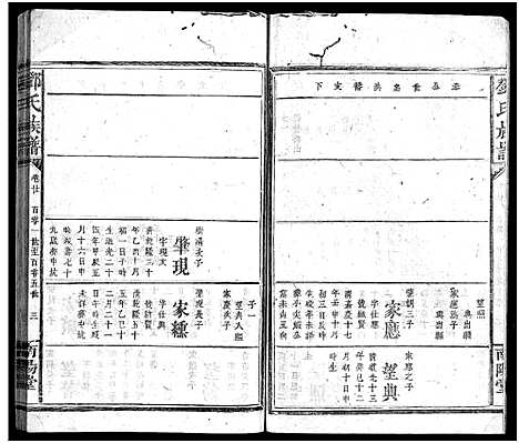 [下载][邓氏族谱_30卷_邓氏族谱]湖南.邓氏家谱_二十.pdf