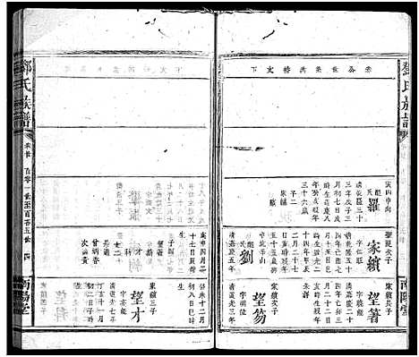 [下载][邓氏族谱_30卷_邓氏族谱]湖南.邓氏家谱_二十.pdf