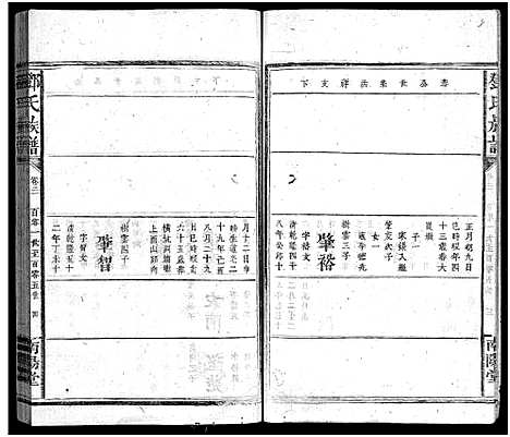 [下载][邓氏族谱_30卷_邓氏族谱]湖南.邓氏家谱_二十一.pdf