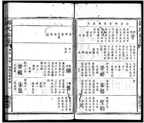 [下载][邓氏族谱_30卷_邓氏族谱]湖南.邓氏家谱_二十五.pdf