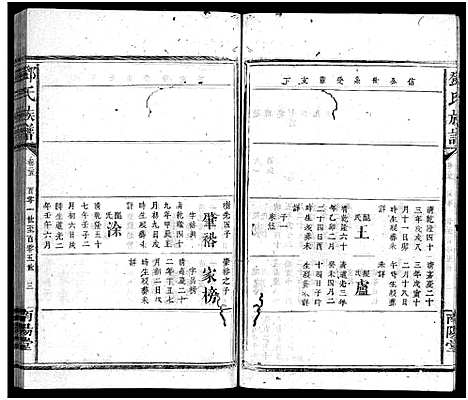 [下载][邓氏族谱_30卷_邓氏族谱]湖南.邓氏家谱_二十五.pdf