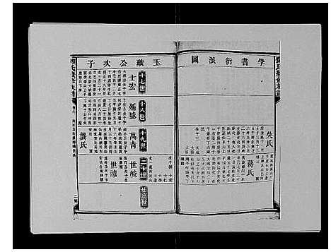 [下载][邓氏族谱_46卷首2卷]湖南.邓氏家谱_一.pdf