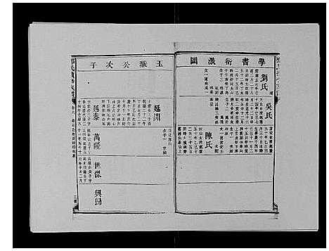 [下载][邓氏族谱_46卷首2卷]湖南.邓氏家谱_一.pdf