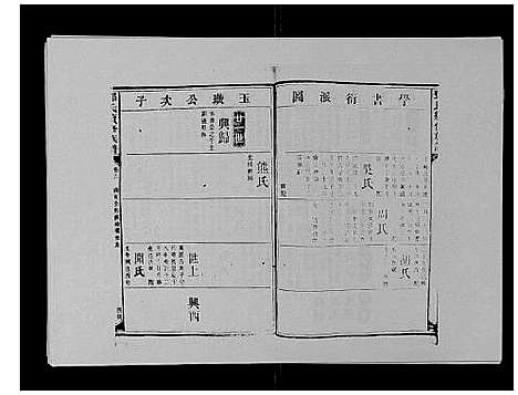 [下载][邓氏族谱_46卷首2卷]湖南.邓氏家谱_一.pdf