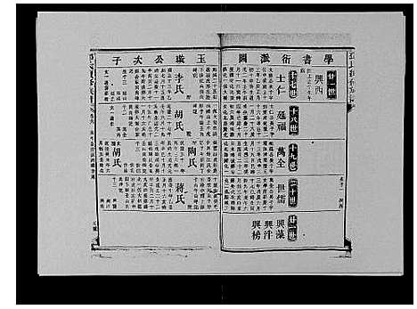 [下载][邓氏族谱_46卷首2卷]湖南.邓氏家谱_一.pdf