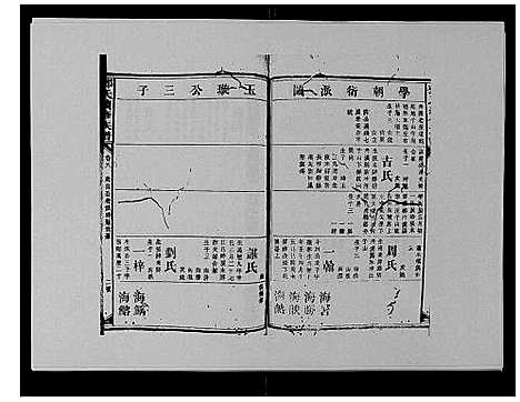 [下载][邓氏族谱_46卷首2卷]湖南.邓氏家谱_二.pdf