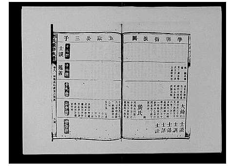 [下载][邓氏族谱_46卷首2卷]湖南.邓氏家谱_二.pdf