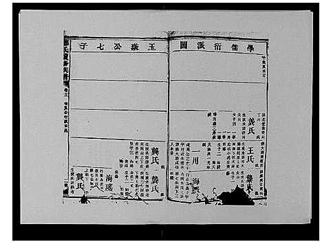 [下载][邓氏族谱_46卷首2卷]湖南.邓氏家谱_三.pdf