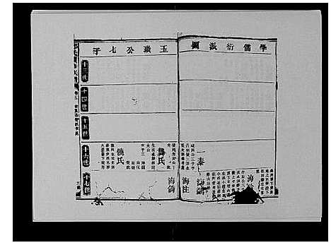 [下载][邓氏族谱_46卷首2卷]湖南.邓氏家谱_三.pdf