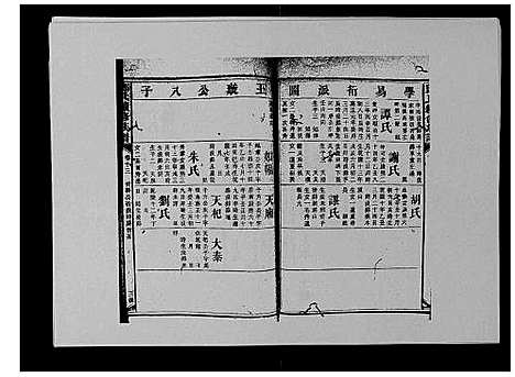 [下载][邓氏族谱_46卷首2卷]湖南.邓氏家谱_四.pdf