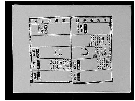 [下载][邓氏族谱_46卷首2卷]湖南.邓氏家谱_五.pdf