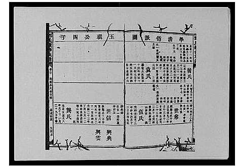 [下载][邓氏族谱_46卷首2卷]湖南.邓氏家谱_六.pdf