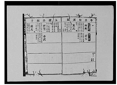 [下载][邓氏族谱_46卷首2卷]湖南.邓氏家谱_六.pdf