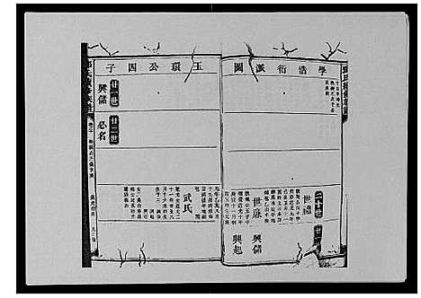 [下载][邓氏族谱_46卷首2卷]湖南.邓氏家谱_六.pdf