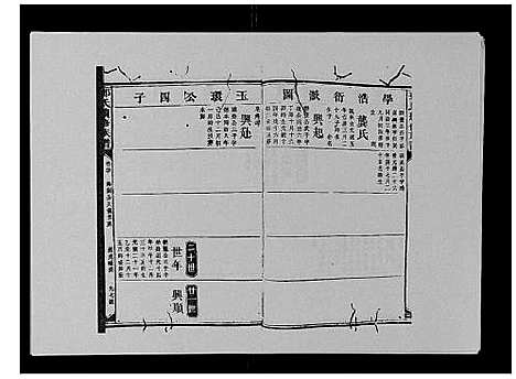 [下载][邓氏族谱_46卷首2卷]湖南.邓氏家谱_六.pdf