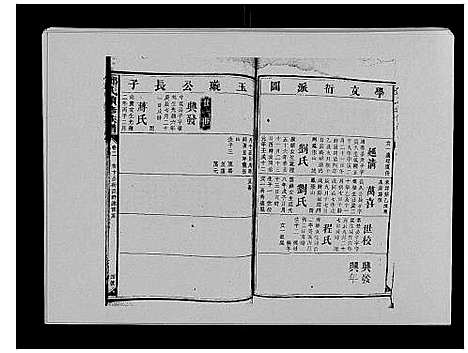 [下载][邓氏族谱_46卷首2卷]湖南.邓氏家谱_十.pdf