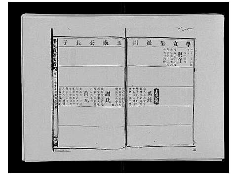 [下载][邓氏族谱_46卷首2卷]湖南.邓氏家谱_十.pdf