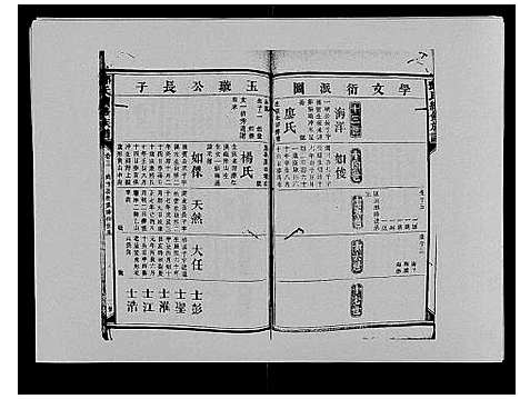 [下载][邓氏族谱_46卷首2卷]湖南.邓氏家谱_十一.pdf