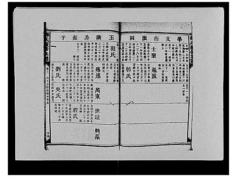 [下载][邓氏族谱_46卷首2卷]湖南.邓氏家谱_十一.pdf