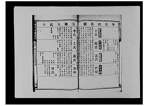 [下载][邓氏族谱_46卷首2卷]湖南.邓氏家谱_十二.pdf