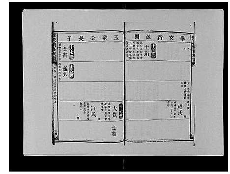 [下载][邓氏族谱_46卷首2卷]湖南.邓氏家谱_十二.pdf