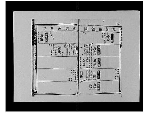 [下载][邓氏族谱_46卷首2卷]湖南.邓氏家谱_十三.pdf