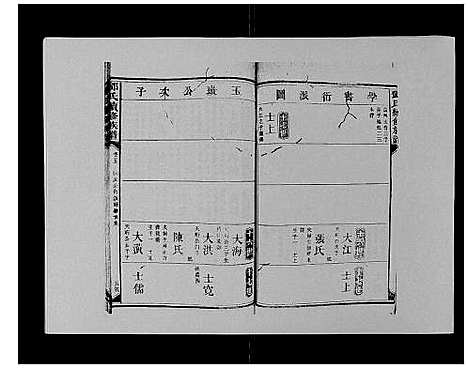 [下载][邓氏族谱_46卷首2卷]湖南.邓氏家谱_十三.pdf