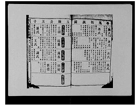 [下载][邓氏族谱_46卷首2卷]湖南.邓氏家谱_十五.pdf