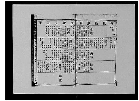 [下载][邓氏族谱_46卷首2卷]湖南.邓氏家谱_十六.pdf