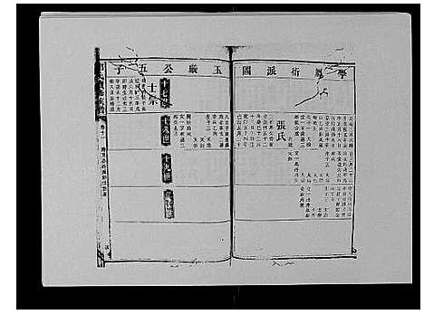 [下载][邓氏族谱_46卷首2卷]湖南.邓氏家谱_十七.pdf