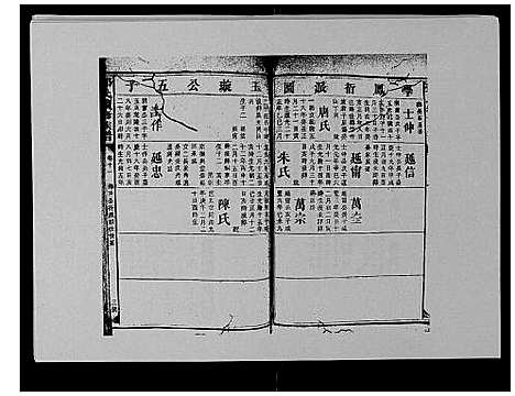 [下载][邓氏族谱_46卷首2卷]湖南.邓氏家谱_十七.pdf