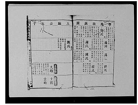 [下载][邓氏族谱_46卷首2卷]湖南.邓氏家谱_十七.pdf