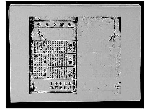 [下载][邓氏族谱_46卷首2卷]湖南.邓氏家谱_十八.pdf