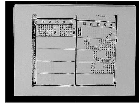 [下载][邓氏族谱_46卷首2卷]湖南.邓氏家谱_十八.pdf