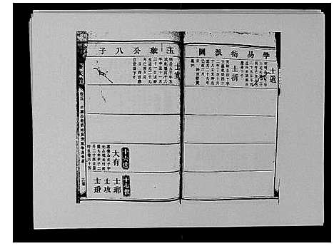 [下载][邓氏族谱_46卷首2卷]湖南.邓氏家谱_十八.pdf