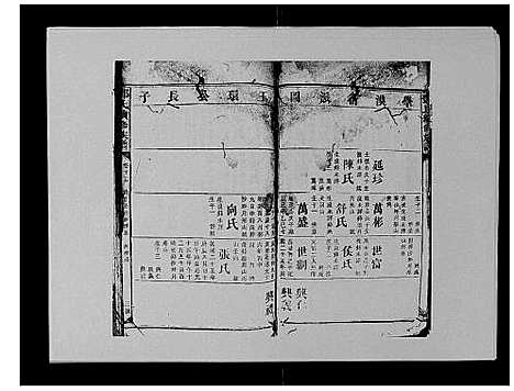 [下载][邓氏族谱_46卷首2卷]湖南.邓氏家谱_十九.pdf