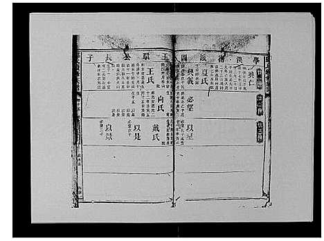 [下载][邓氏族谱_46卷首2卷]湖南.邓氏家谱_十九.pdf