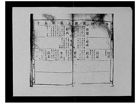 [下载][邓氏族谱_46卷首2卷]湖南.邓氏家谱_十九.pdf