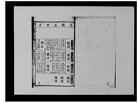 [下载][邓氏族谱_46卷首2卷]湖南.邓氏家谱_二十.pdf