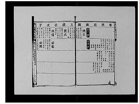 [下载][邓氏族谱_46卷首2卷]湖南.邓氏家谱_二十.pdf