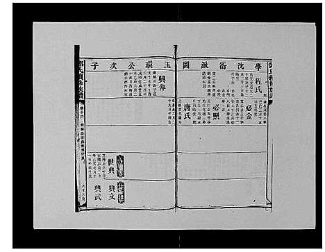 [下载][邓氏族谱_46卷首2卷]湖南.邓氏家谱_二十.pdf