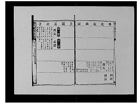 [下载][邓氏族谱_46卷首2卷]湖南.邓氏家谱_二十.pdf