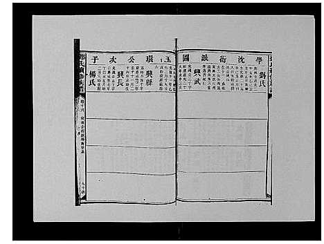 [下载][邓氏族谱_46卷首2卷]湖南.邓氏家谱_二十.pdf