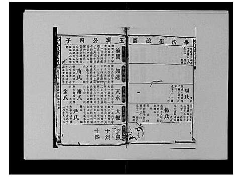 [下载][邓氏族谱_46卷首2卷]湖南.邓氏家谱_二十一.pdf