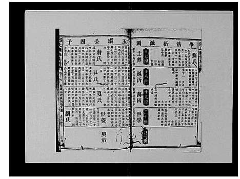 [下载][邓氏族谱_46卷首2卷]湖南.邓氏家谱_二十一.pdf