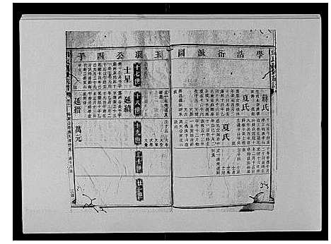 [下载][邓氏族谱_46卷首2卷]湖南.邓氏家谱_二十三.pdf