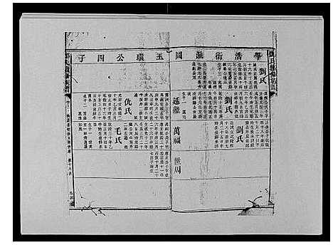 [下载][邓氏族谱_46卷首2卷]湖南.邓氏家谱_二十三.pdf