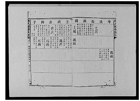 [下载][邓氏族谱_46卷首2卷]湖南.邓氏家谱_二十三.pdf