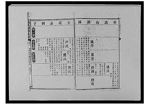 [下载][邓氏族谱_46卷首2卷]湖南.邓氏家谱_二十四.pdf