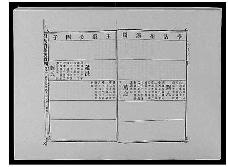 [下载][邓氏族谱_46卷首2卷]湖南.邓氏家谱_二十四.pdf